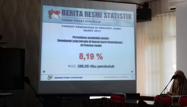 Rilis Kemiskinan dan Ketimpangan di Provinsi Jambi oleh Badan Statistik Provinsi Jambi.