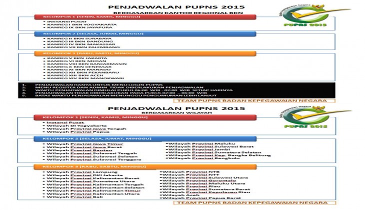 Penjadwalan PUPNS 2015